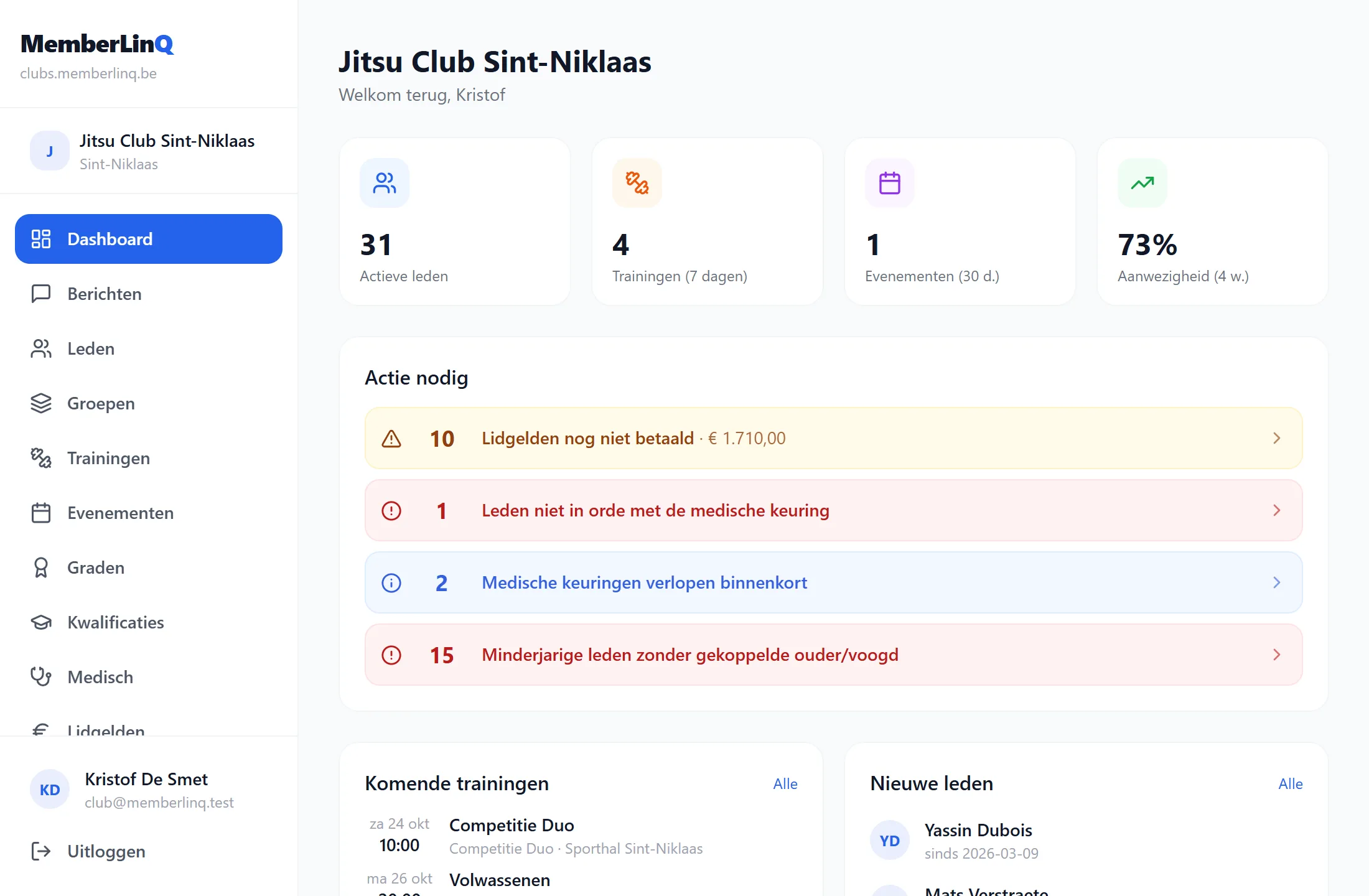 Dashboard van het clubportaal met openstaande lidgelden, keuringen, komende trainingen en nieuwe leden