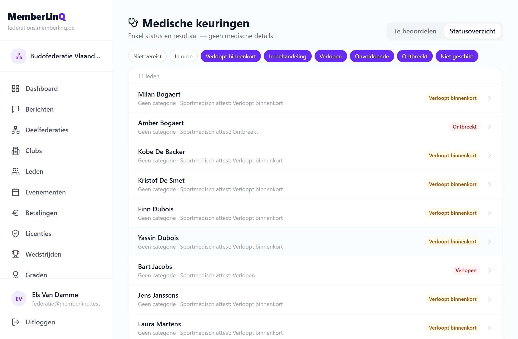 Statusoverzicht van medische keuringen met per lid de status, zonder medische inhoud
