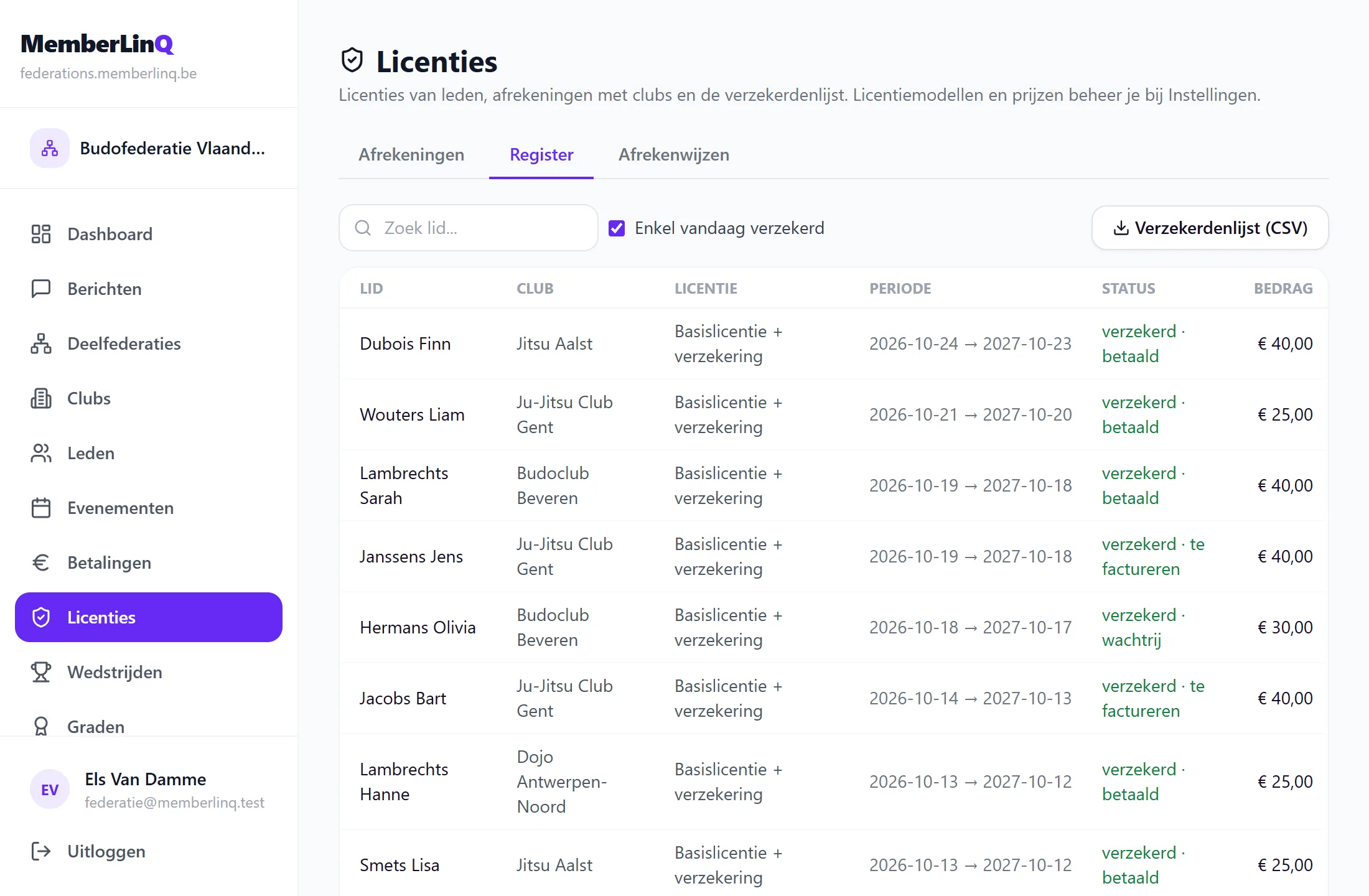 Licentieregister in het federatieportaal met per lid de club, periode, status en het bedrag